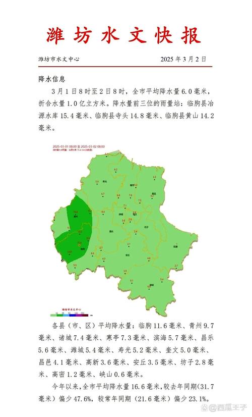山东青岛潍坊天气,潍青岛天气预报-第5张图片-优品飞百科 山东青岛潍坊天气,潍青岛天气预报-第5张图片-优品飞百科
