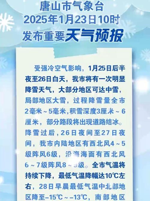 河北省唐山路北区天气，唐山路北区实时天气？-第4张图片-优品飞百科