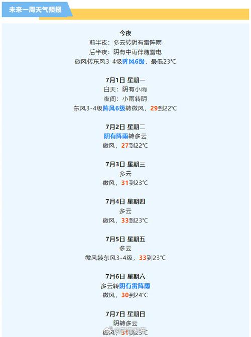 周五天气几点下雨天津？天津天气几点有雨？-第3张图片-优品飞百科