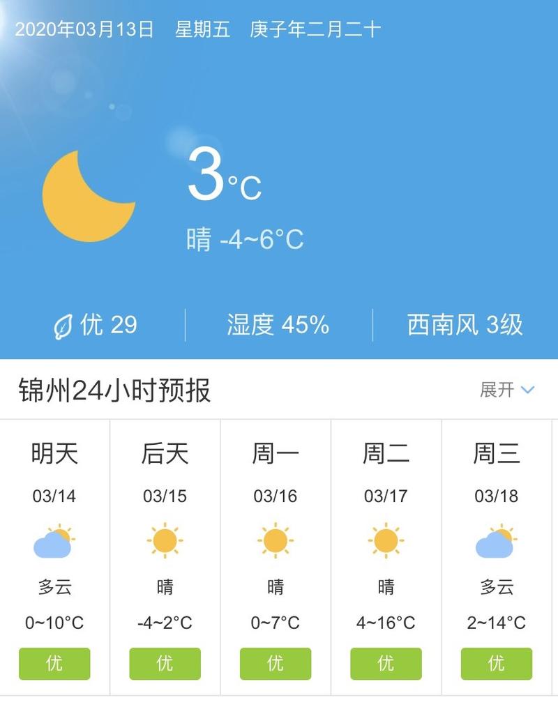 辽宁朝阳市天气预报一周最新，辽宁朝阳天气预报一周15天查询结果？-第7张图片-优品飞百科