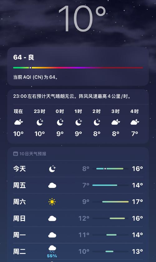 重庆天气预报15天一周内，重庆天气预报15天查询系统-第4张图片-优品飞百科