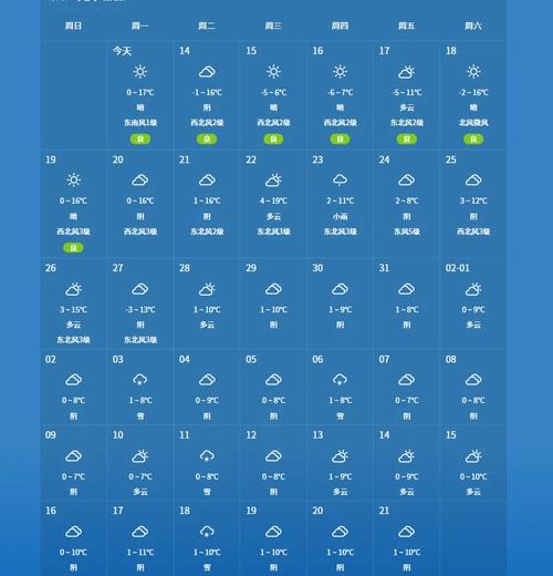 天气预报30天宁乡天气情况,天气预报30天宁乡天气情况怎么样-第5张图片-优品飞百科 天气预报30天宁乡天气情况,天气预报30天宁乡天气情况怎么样-第5张图片-优品飞百科