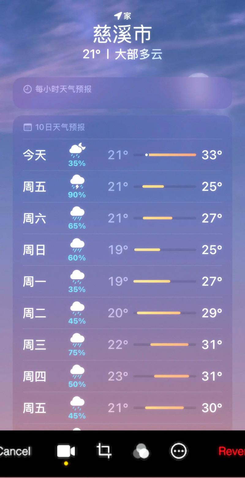 杭州最近十五天的天气情况，杭州市近15日天气预报？-第5张图片-优品飞百科