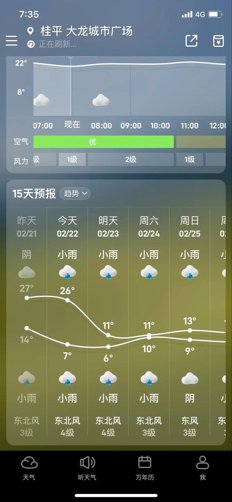 桂平市天气预报7天?桂平天气预报15天30天?-第2张图片-优品飞百科 桂平市天气预报7天?桂平天气预报15天30天?-第2张图片-优品飞百科