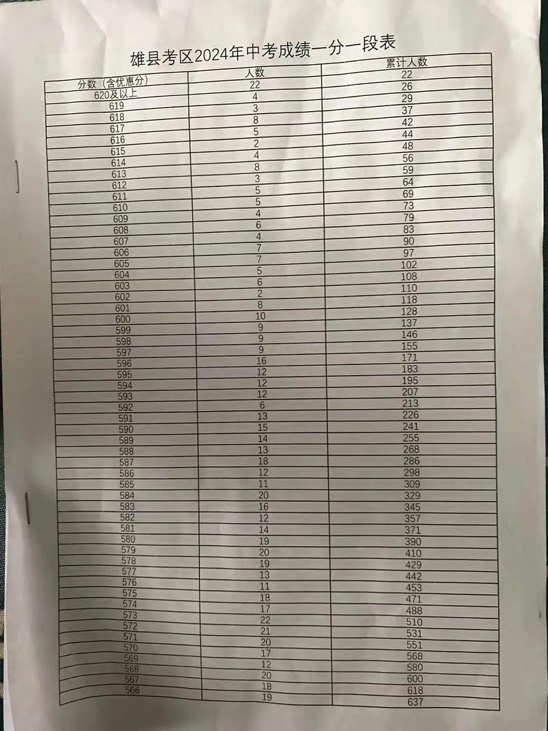 雄县天气预报,雄县天气预报24小时?-第5张图片-优品飞百科 雄县天气预报,雄县天气预报24小时?-第5张图片-优品飞百科