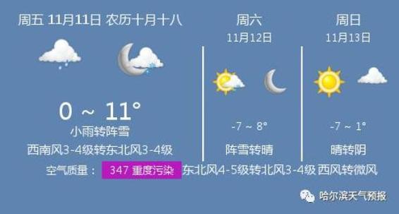 哈尔滨天气预报网，哈尔滨天气预报详细？-第1张图片-优品飞百科