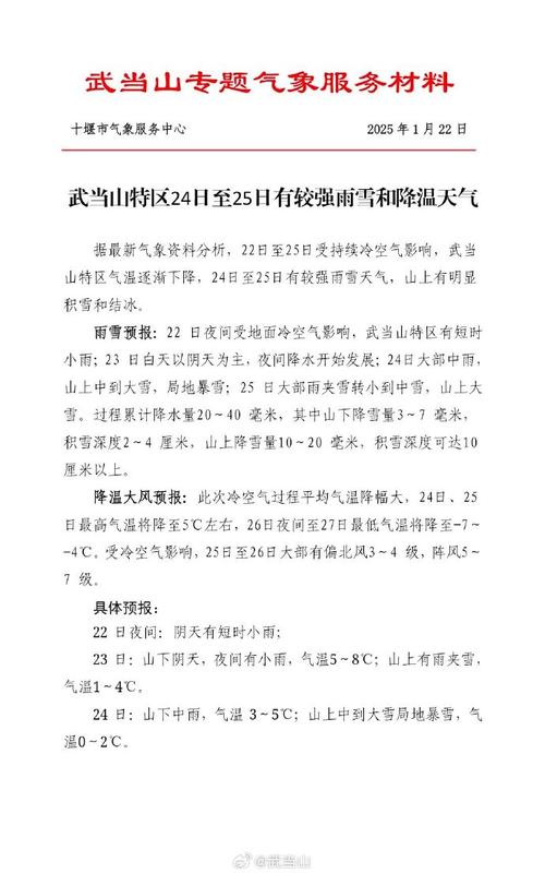 河北武安天气预报,武安天气预报实时查询-第3张图片-优品飞百科 河北武安天气预报,武安天气预报实时查询-第3张图片-优品飞百科