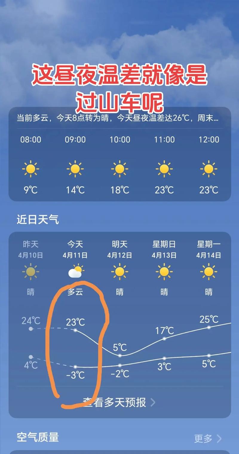 太原天气预报逐小时,太原天气实时播报?-第7张图片-优品飞百科 太原天气预报逐小时,太原天气实时播报?-第7张图片-优品飞百科