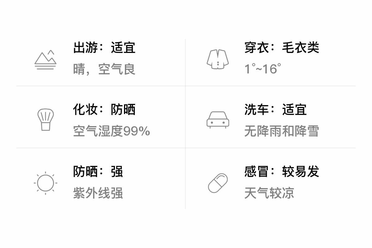山西介休天气预报一周,介休天气预报查询-第1张图片-优品飞百科 山西介休天气预报一周,介休天气预报查询-第1张图片-优品飞百科