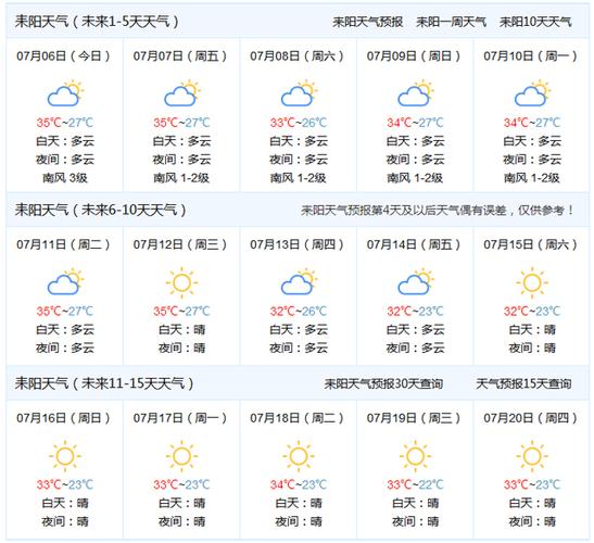 河南信阳天气预报30天，河南信阳天气预报15天气