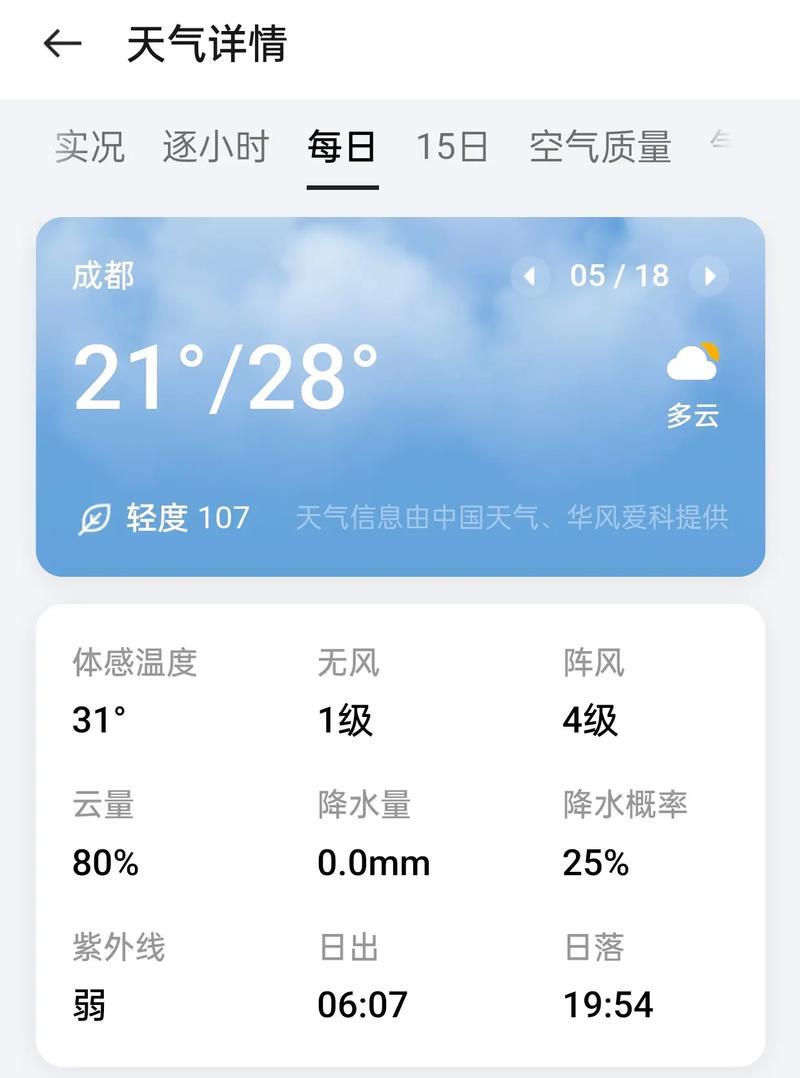 今日天气晋中灵石天气？今日天气晋中灵石天气情况？-第5张图片-优品飞百科