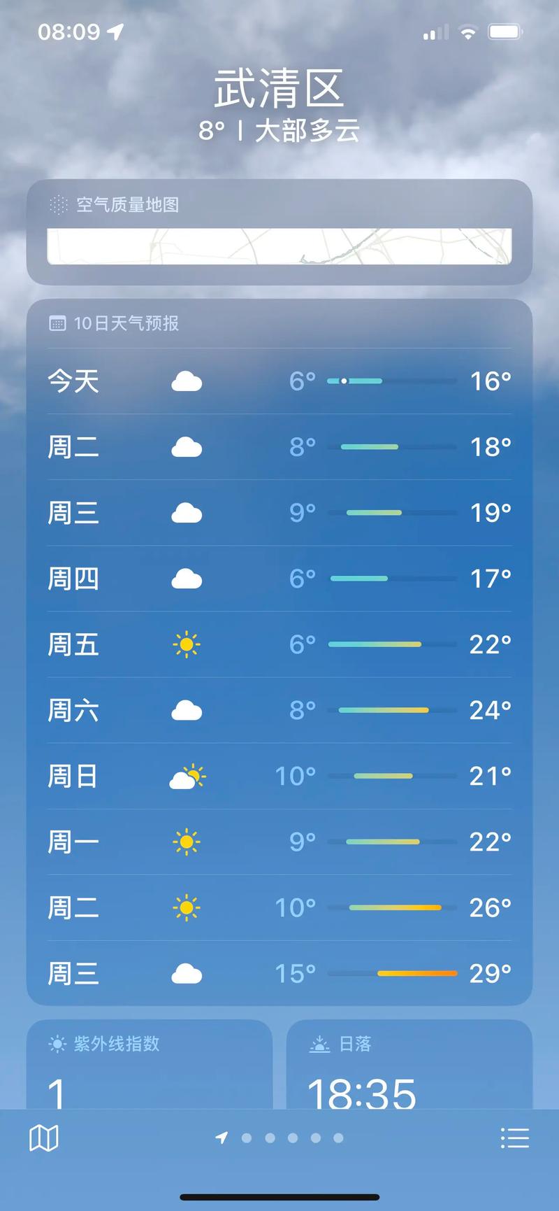 天津天气24小时情况,天津 24小时天气-第4张图片-优品飞百科 天津天气24小时情况,天津 24小时天气-第4张图片-优品飞百科