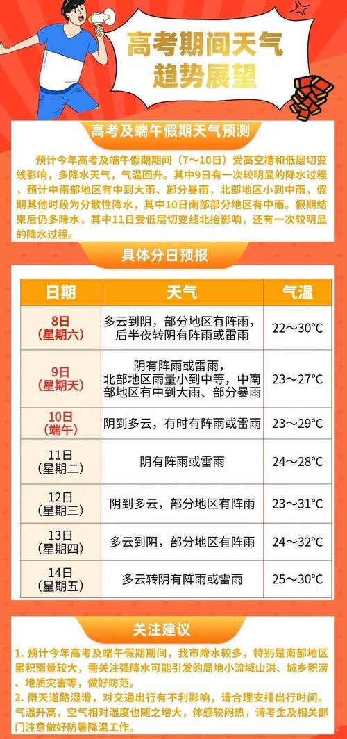 杭州天气临安夭气预报24小时,浙江省杭州市天气临安天气?-第2张图片-优品飞百科 杭州天气临安夭气预报24小时,浙江省杭州市天气临安天气?-第2张图片-优品飞百科