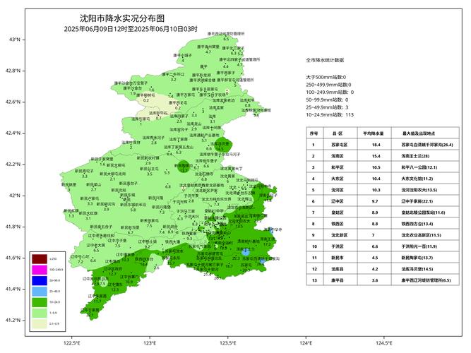 给我看一下沈阳市的天气预报?沈阳市天气预报实时?-第5张图片-优品飞百科 给我看一下沈阳市的天气预报?沈阳市天气预报实时?-第5张图片-优品飞百科