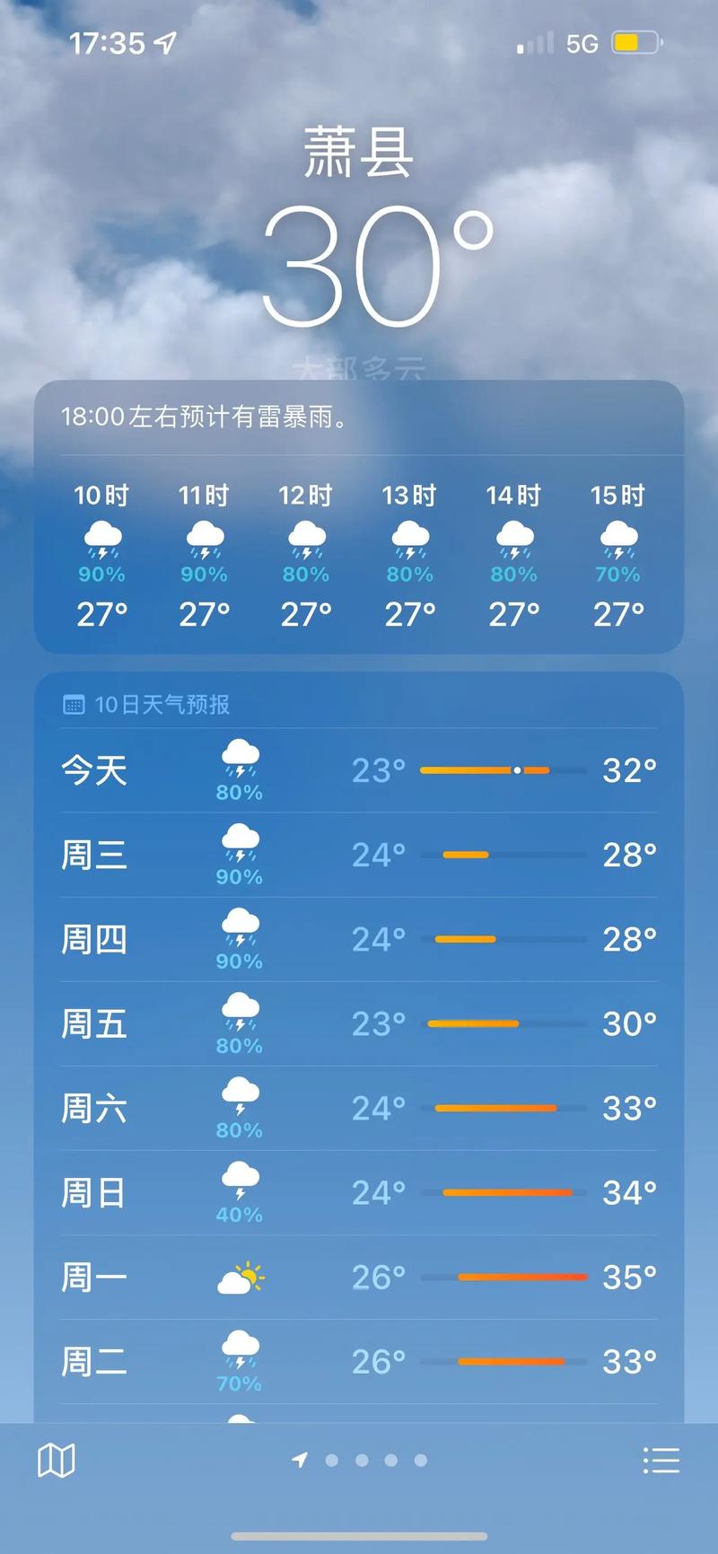 安徽省萧县天气预报,安徽省萧县天气预报30天查询百度-第3张图片-优品飞百科 安徽省萧县天气预报,安徽省萧县天气预报30天查询百度-第3张图片-优品飞百科