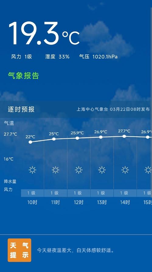 上海青浦天气实时天气预报？上海青浦天气实时天气预报一周？-第3张图片-优品飞百科
