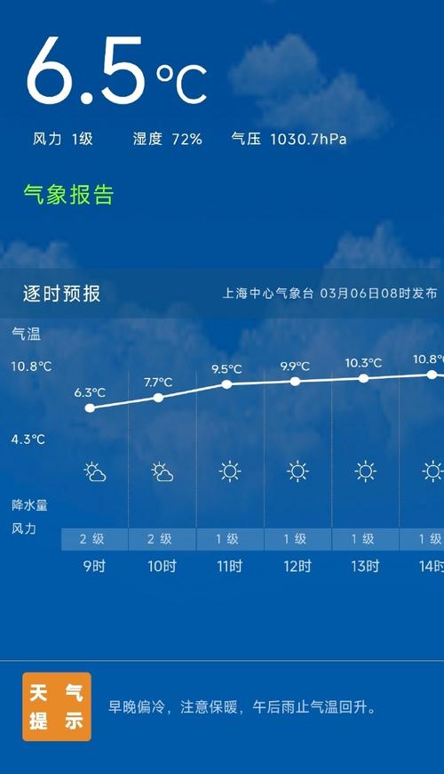 上海青浦天气实时天气预报？上海青浦天气实时天气预报一周？-第5张图片-优品飞百科