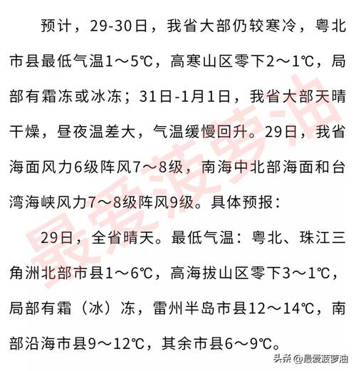 萝岗天气预报？萝岗天气预报24小时什么号？-第4张图片-优品飞百科