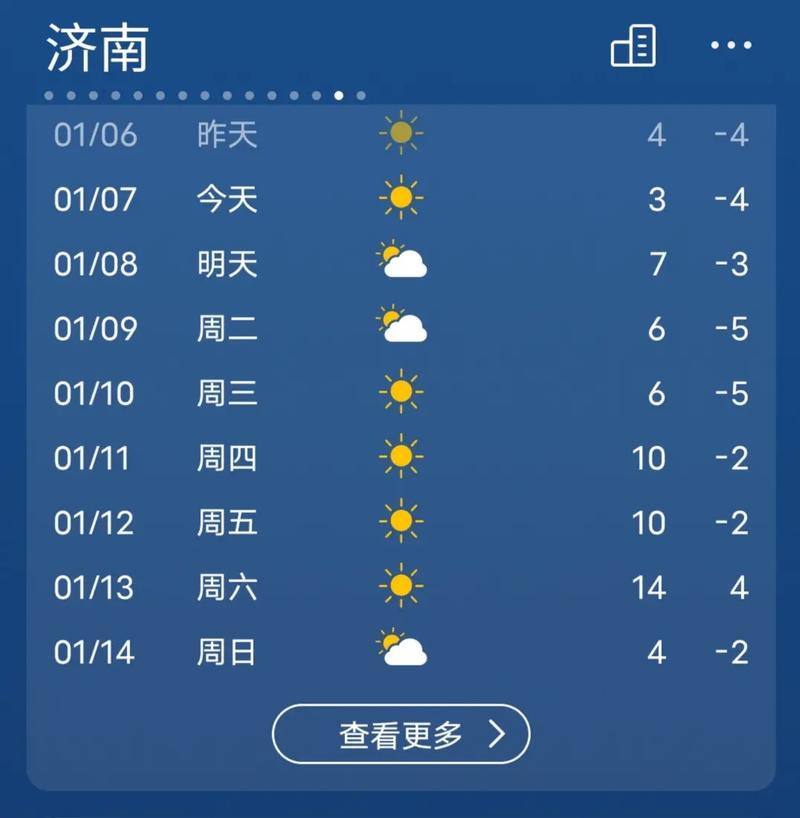 天气预报长沙一周天气预，天气预报长沙天气预报15天？-第6张图片-优品飞百科