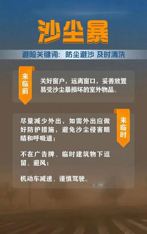 天气预报燕郊天气预报查询？燕郊 天气预报？-第3张图片-优品飞百科