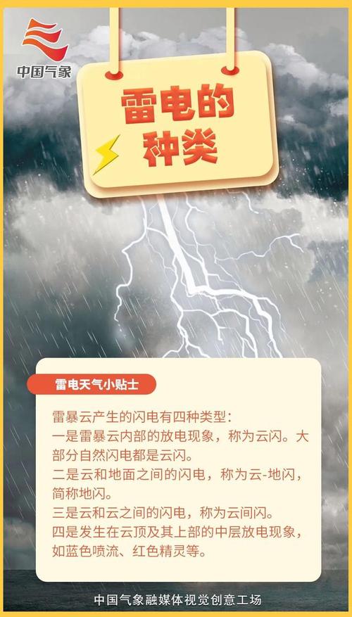 杭州天气预警级别，杭州天气预报怎么样？