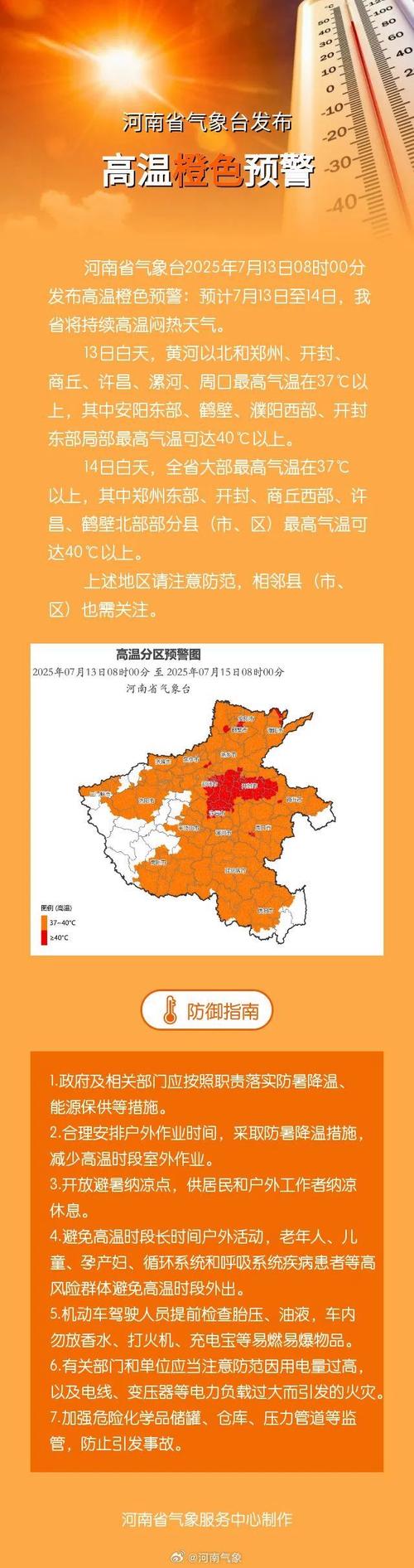 杭州天气预警级别，杭州天气预报怎么样？-第6张图片-优品飞百科