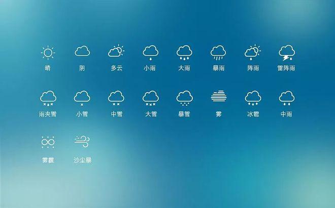 天气24小时的天气，天气24小时天气预报查询-第7张图片-优品飞百科