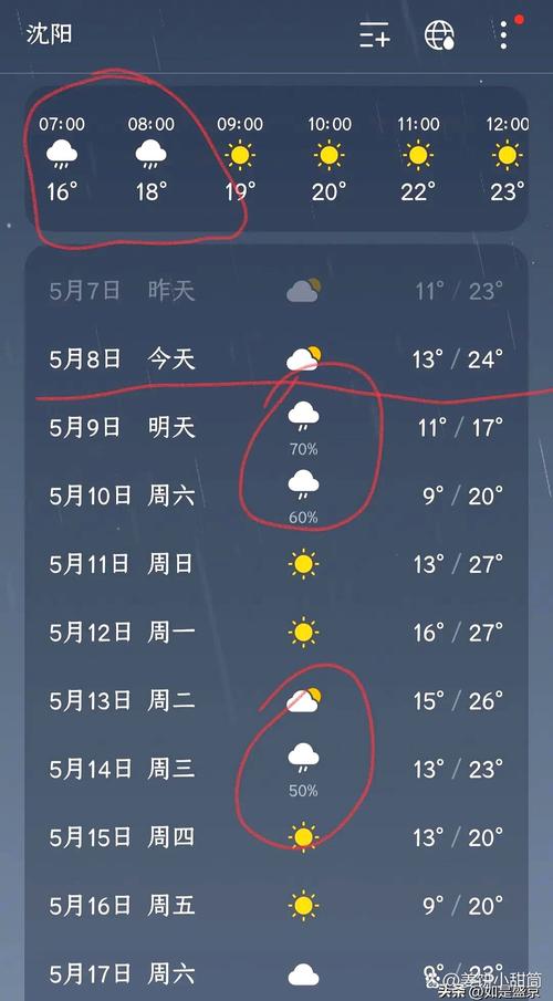 看一下沈阳的天气预报，看看沈阳天气