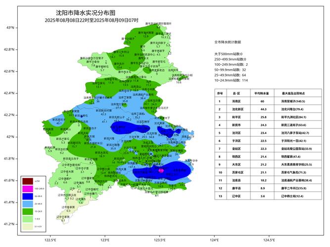 看一下沈阳的天气预报,看看沈阳天气-第4张图片-优品飞百科 看一下沈阳的天气预报,看看沈阳天气-第4张图片-优品飞百科