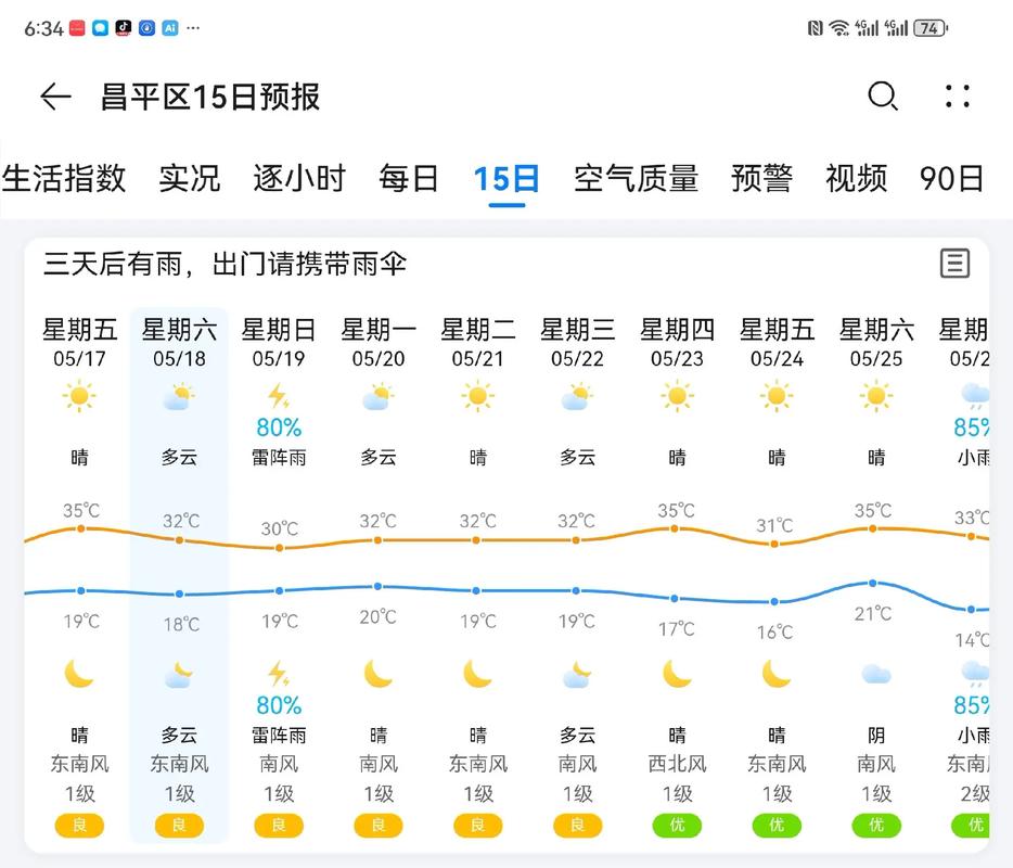 北京一周天气预报10天，北京一周的天气10天？-第1张图片-优品飞百科