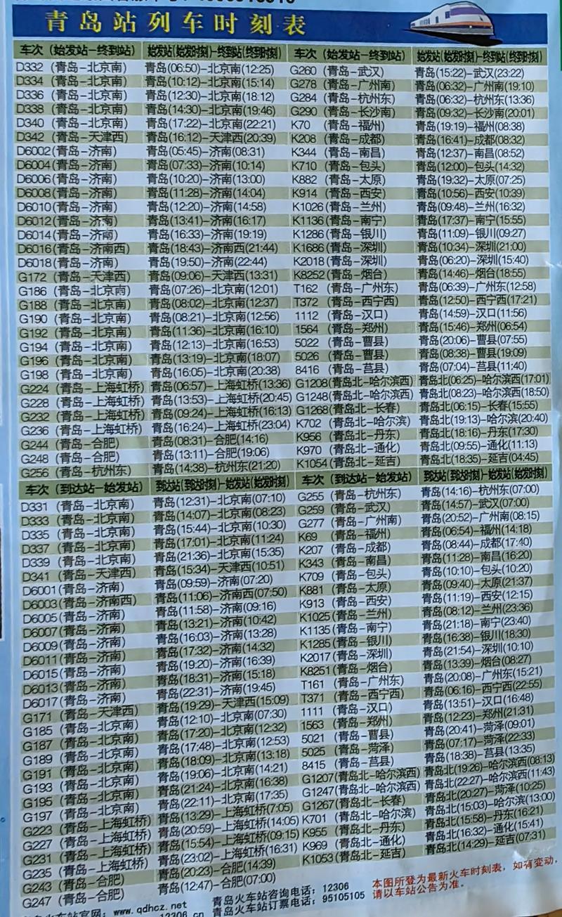 青岛天气预报视频直播，天气在线青岛？-第2张图片-优品飞百科