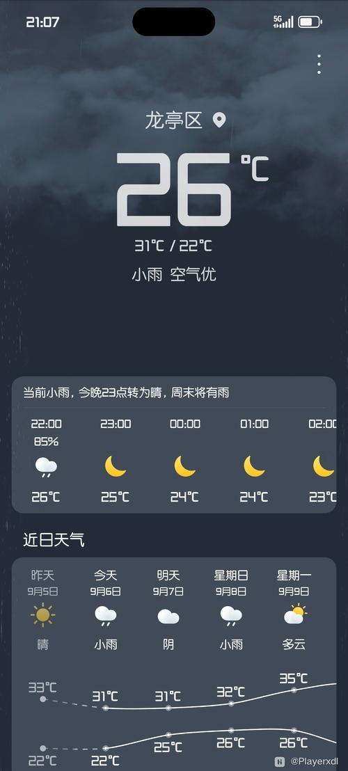 去哪里看天气预报，去哪里看天气预报比较准