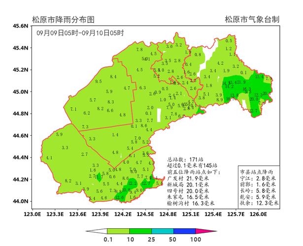 扶余天气预报24小时？扶余天气预报一周七天？-第2张图片-优品飞百科