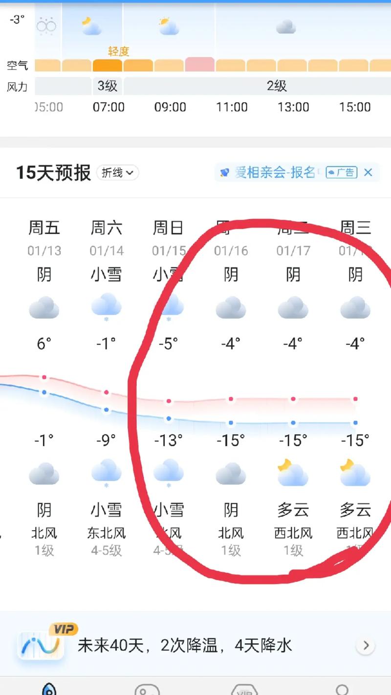 商丘天气预报24小时，商丘天气预报24小时实时查询？-第5张图片-优品飞百科