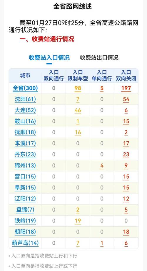 准格尔天气预报，准格尔天气预报40天？-第2张图片-优品飞百科
