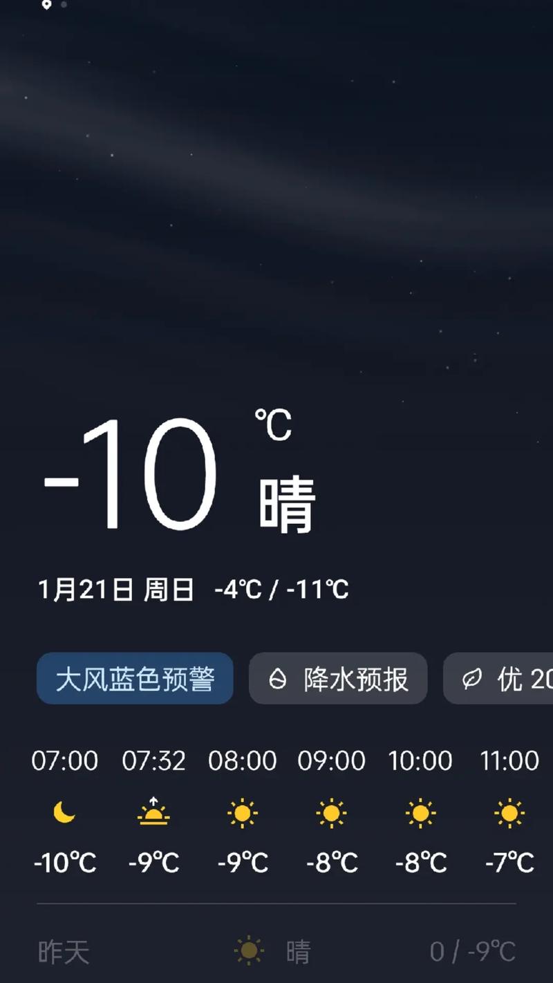 北京天气四月份天气预报，2021年北京4月天气预报30天-第6张图片-优品飞百科