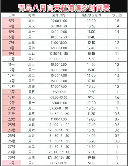青岛崂山区天气预报,山东青岛崂山区天气预报-第1张图片-优品飞百科 青岛崂山区天气预报,山东青岛崂山区天气预报-第1张图片-优品飞百科