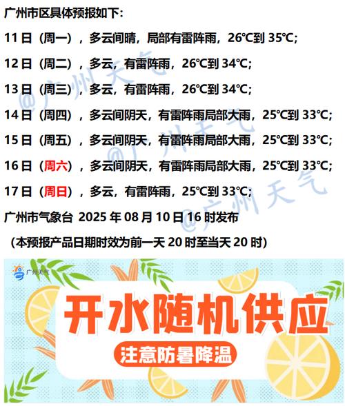 荣成天气预报一周7天？荣成天气预报一周7天查询结果？-第3张图片-优品飞百科