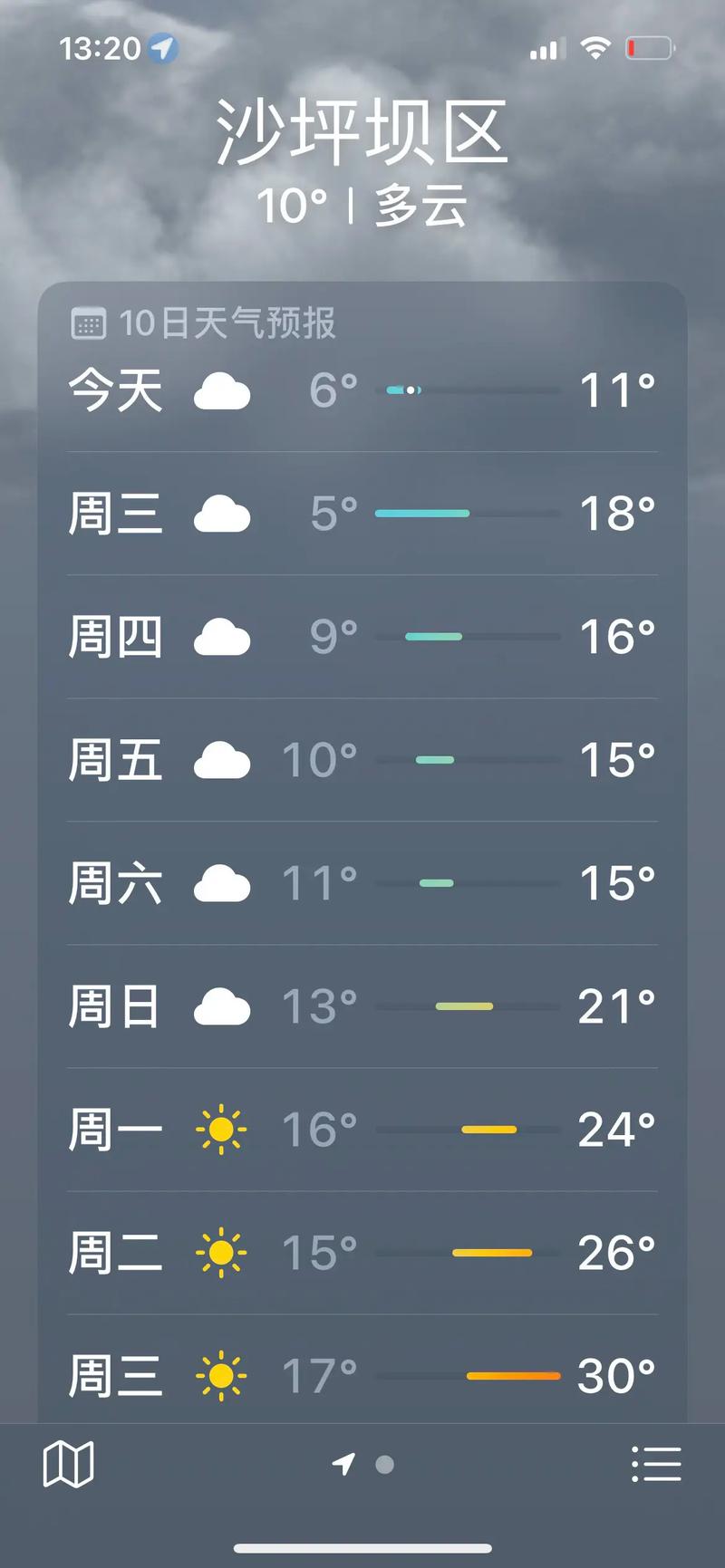 重庆天气预报7天查询，重庆天气预报7天查询当地？