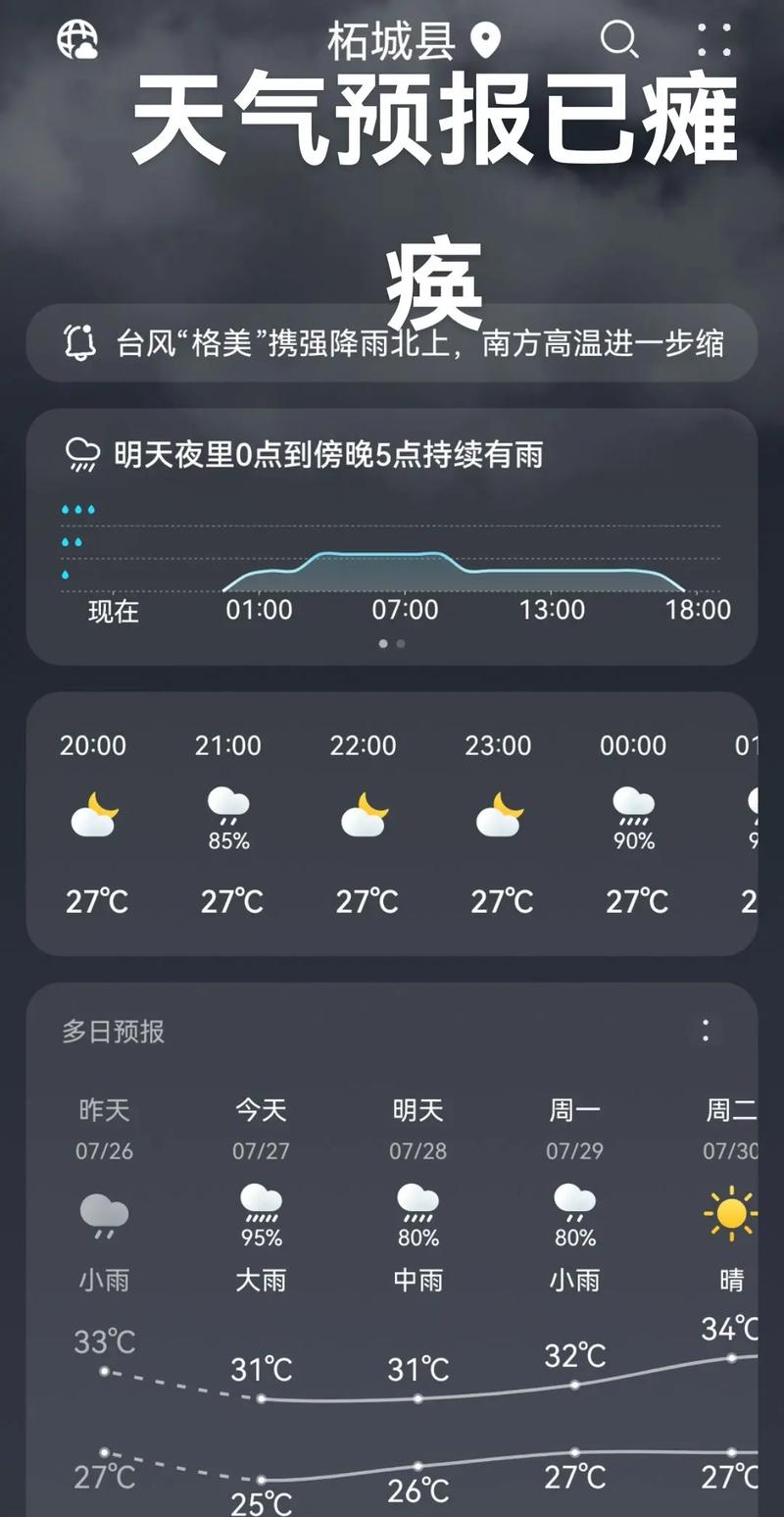 菏泽定陶区天气预报，菏泽定陶天气预报15天青岛？-第2张图片-优品飞百科