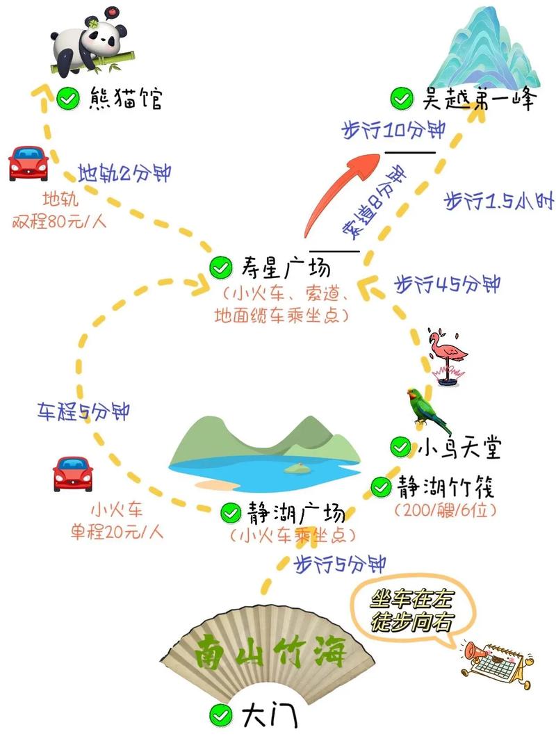 常州新北区天气预报，常州新北区天气预报40天？-第3张图片-优品飞百科