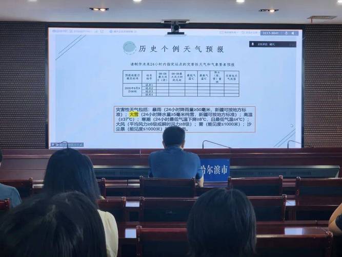 常州新北区天气预报，常州新北区天气预报40天？-第6张图片-优品飞百科