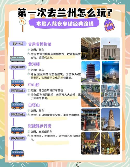 兰州红古区天气预报，甘肃省兰州红古区天气-第1张图片-优品飞百科