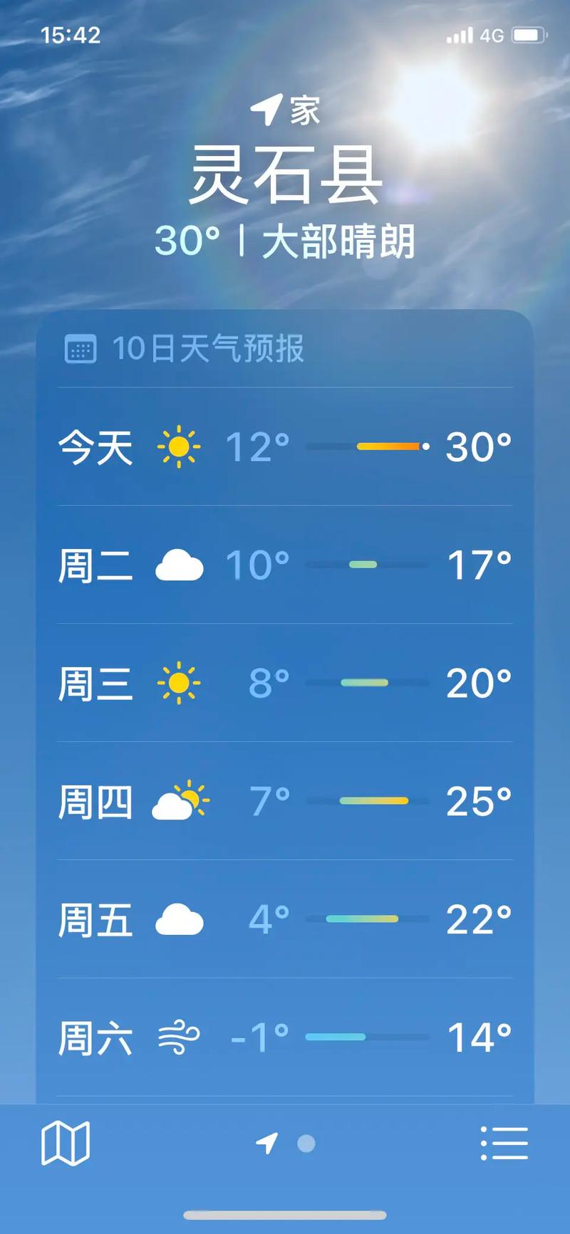 固始十五天气预报,固始县十五天天气情况-第3张图片-优品飞百科 固始十五天气预报,固始县十五天天气情况-第3张图片-优品飞百科