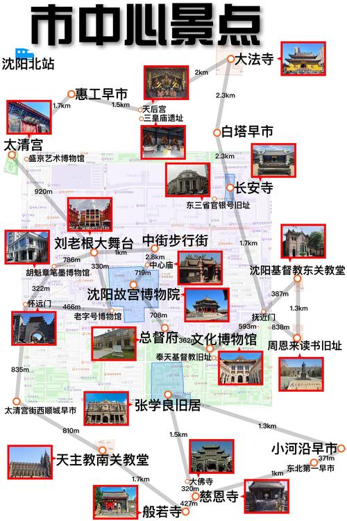 沈阳新民天气预报一周，沈阳天气新民天气？