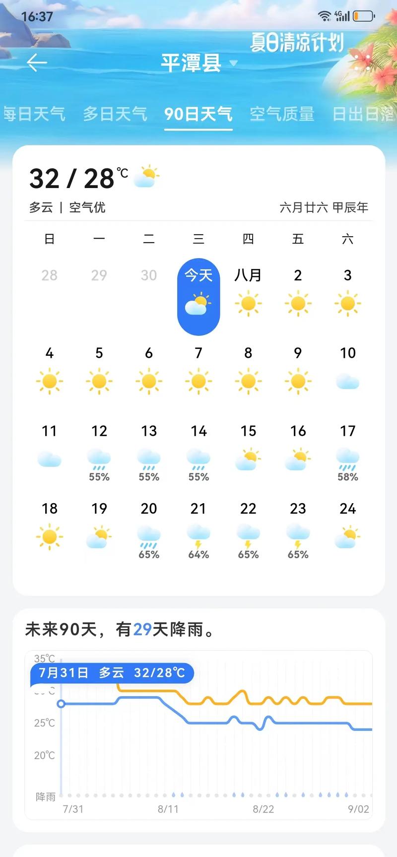 天气预报查询15天,郯城天气预报查询15天?-第5张图片-优品飞百科 天气预报查询15天,郯城天气预报查询15天?-第5张图片-优品飞百科