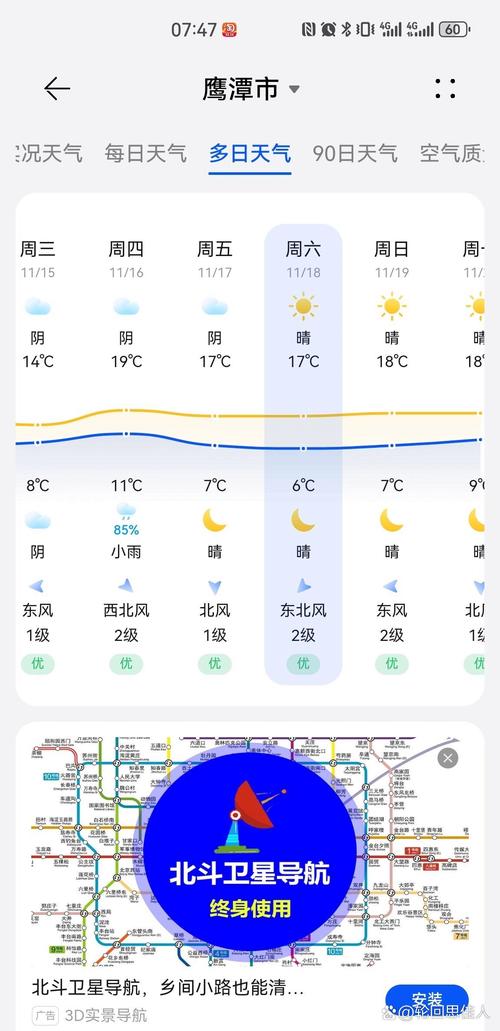鹰潭天气预报15天，天气预报鹰潭天气预报？-第6张图片-优品飞百科