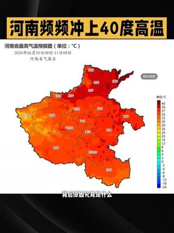 鹰潭天气预报15天，天气预报鹰潭天气预报？-第7张图片-优品飞百科