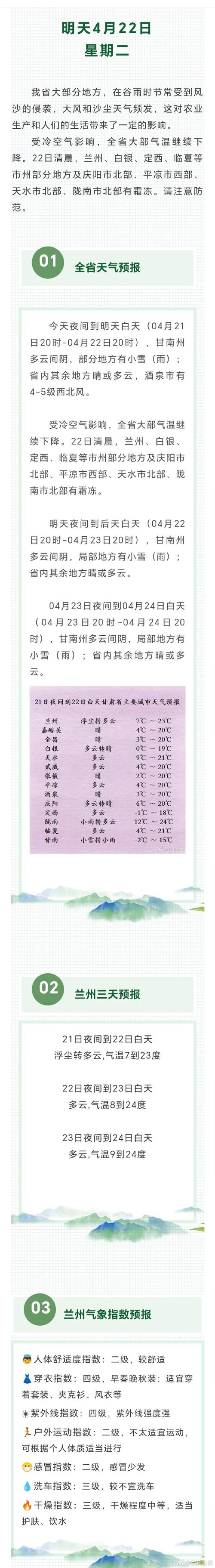 开鲁县小街基天气预报?开鲁县小街基镇地图?-第1张图片-优品飞百科 开鲁县小街基天气预报?开鲁县小街基镇地图?-第1张图片-优品飞百科