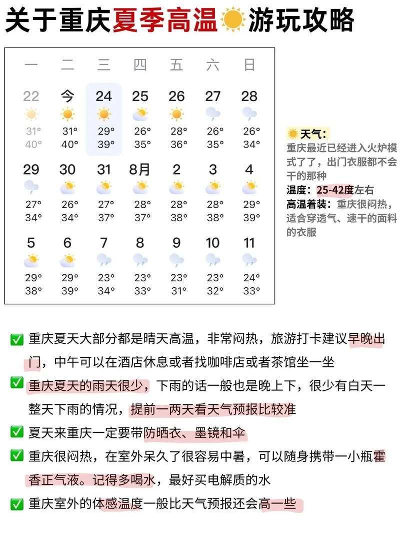重庆四十天天气预报，重庆四十天天气预报查询-第2张图片-优品飞百科